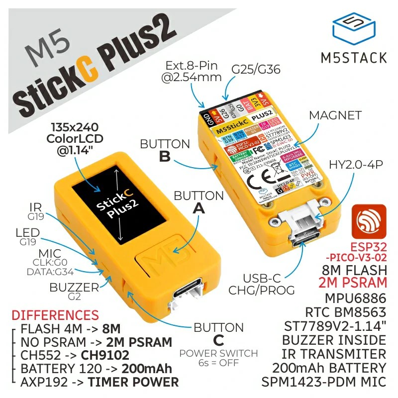 M5StickC Plus2-1.2
